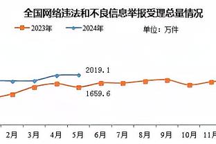 里夫斯谈美国队经历：学了很多东西 我总开玩笑说自己不属于这里